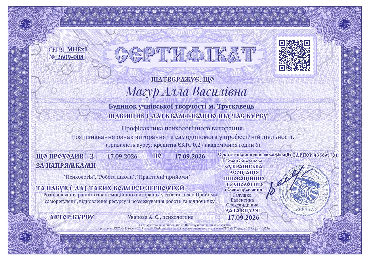 Сертифікат MHEx1-2609-008